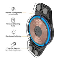 Scosche MCQVP-XTET MagicMount Charge3 Qi Wireless Charging Magnetic Vent Mount